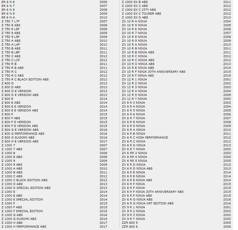 Brembo HPK Mechanical Clutch Lever Kawasaki (110B01265) 2 Brembo HPK Mechanical Clutch Lever Kawasaki (110B01265) - Afbeelding 2