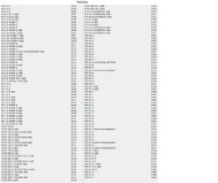 Brembo HPK Mechanical Clutch Lever Yamaha/Suzuki/Aprilia (110B01295) 6 Brembo HPK Mechanical Clutch Lever Yamaha/Suzuki/Aprilia (110B01295) -Motoronderdelen Winkel yamaha models brembo clutch lever