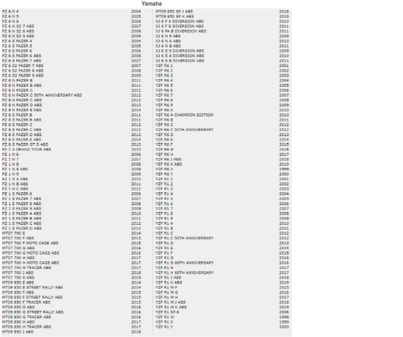 Brembo HPK Mechanical Clutch Lever Yamaha/Suzuki/Aprilia (110B01295) 3 Brembo HPK Mechanical Clutch Lever Yamaha/Suzuki/Aprilia (110B01295) - Afbeelding 3